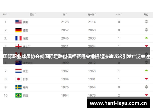 国际职业球员协会就国际足联世俱杯赛程安排提起法律诉讼引发广泛关注 国际职业球员协会就国际足联世俱杯赛程安排提起法律诉讼引发广泛关注