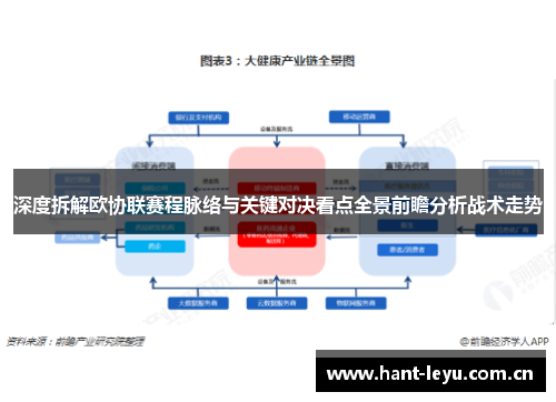 深度拆解欧协联赛程脉络与关键对决看点全景前瞻分析战术走势 深度拆解欧协联赛程脉络与关键对决看点全景前瞻分析战术走势